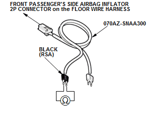 Supplemental Restraint System - Diagnostics